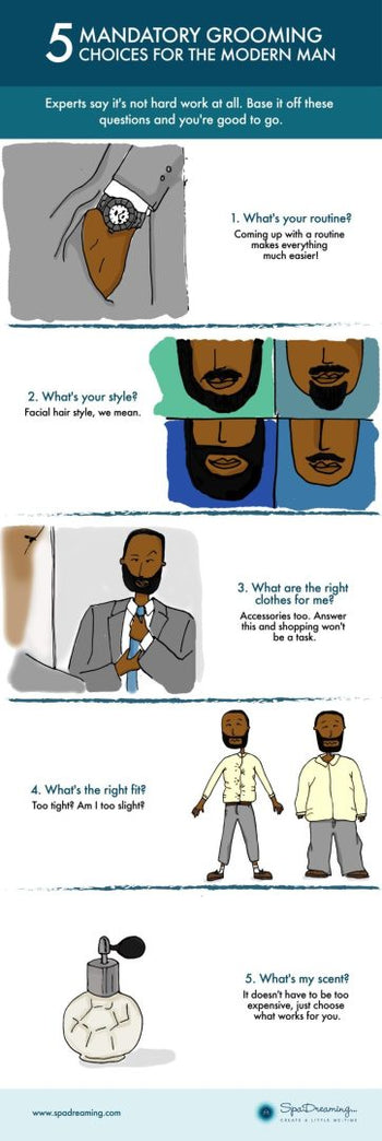5 Grooming Rules For The Modern Man – MANDEVU BEARDCARE