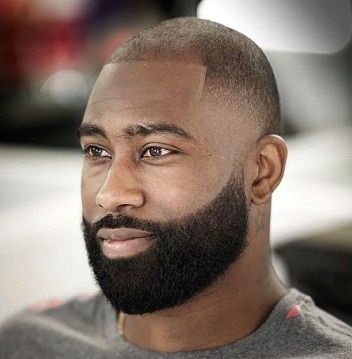 POPULAR BEARD STYLES - 2021 EDITION