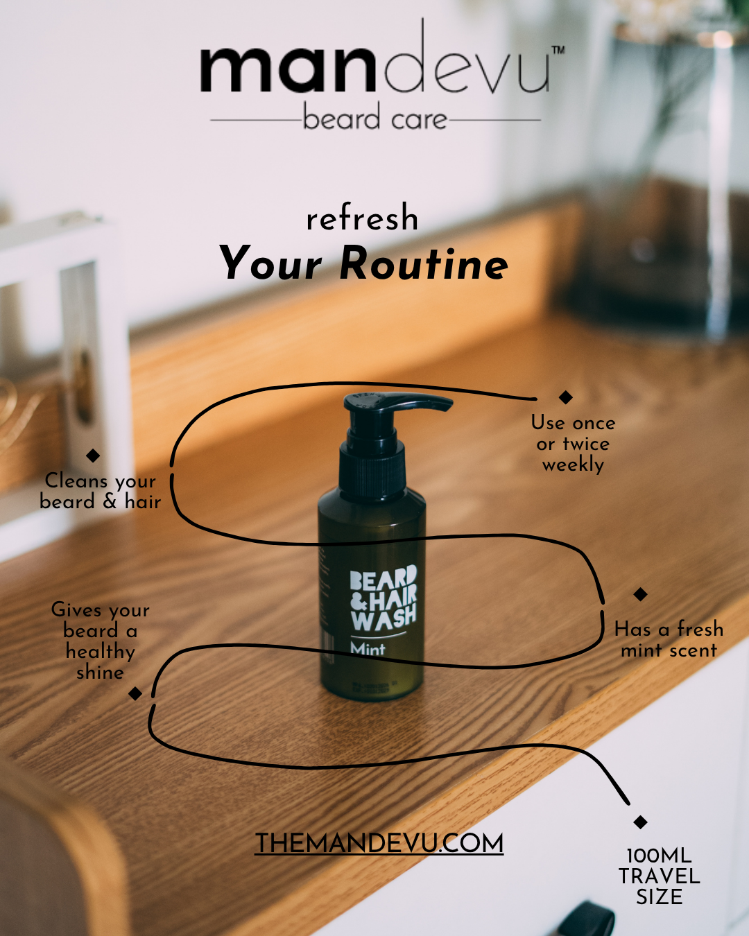 MANDEVU HAIR & BEARD WASH